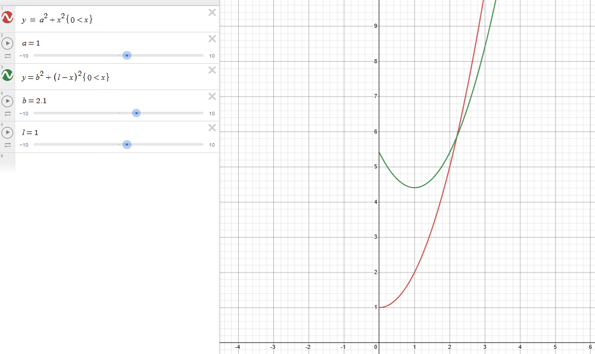 CSM Radius Visualize