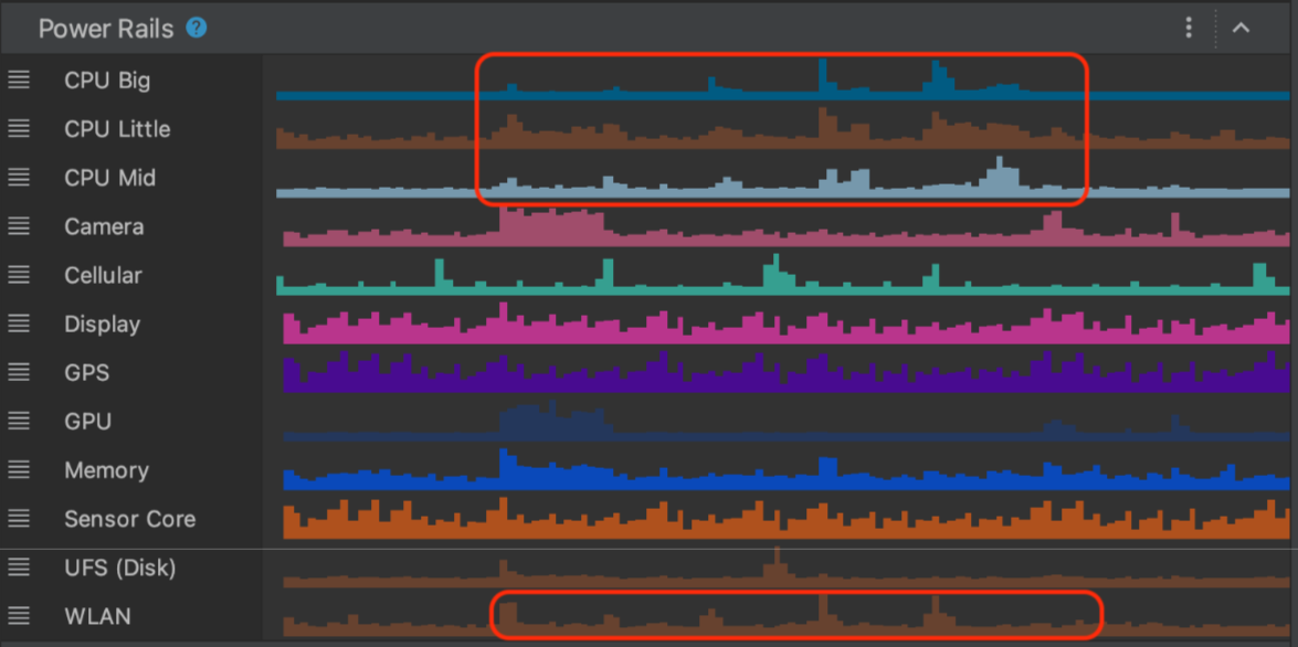 assets-over-wlan